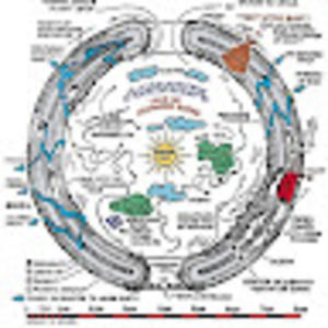 Meet your Posher, Alexx